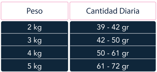 ConsumoGatoUrinario.jpg
